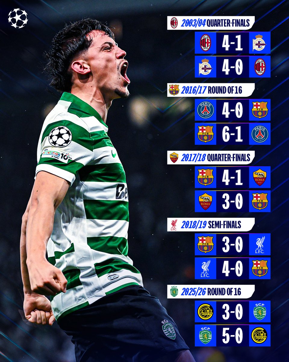 UEFA Champions League tweet media