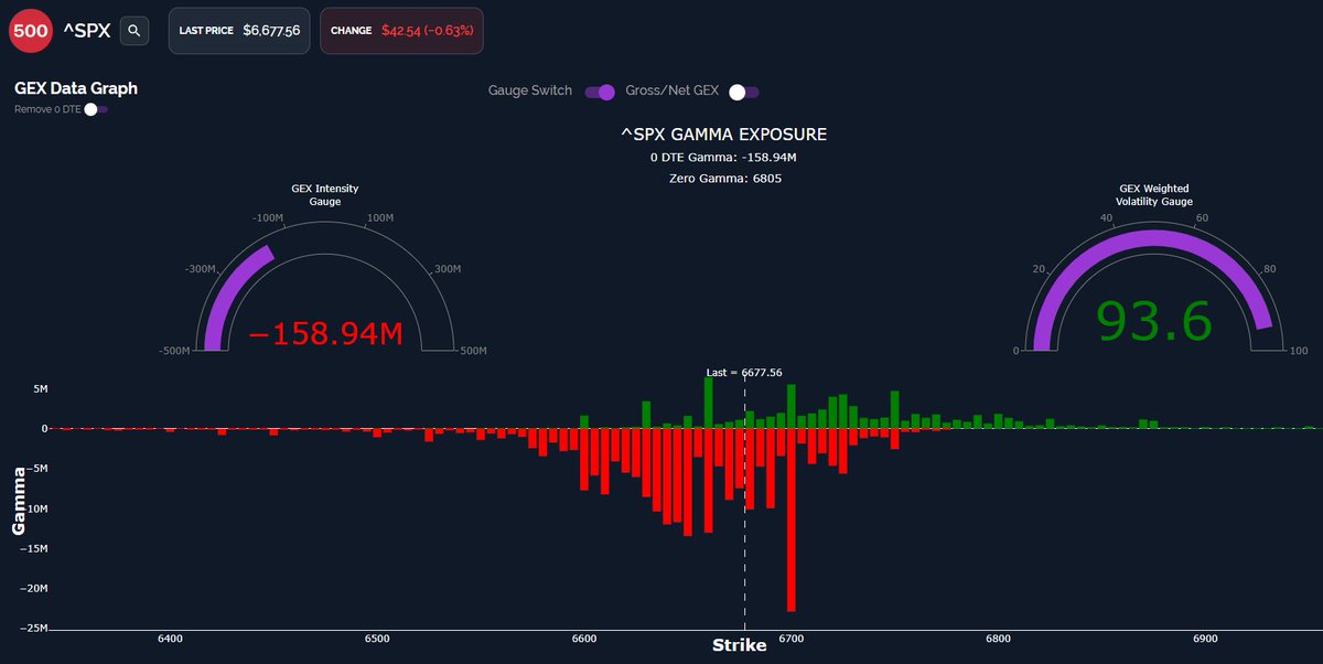 Geeks of Finance tweet media