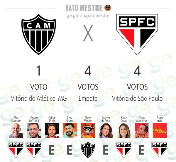 Somos São Paulinos tweet media