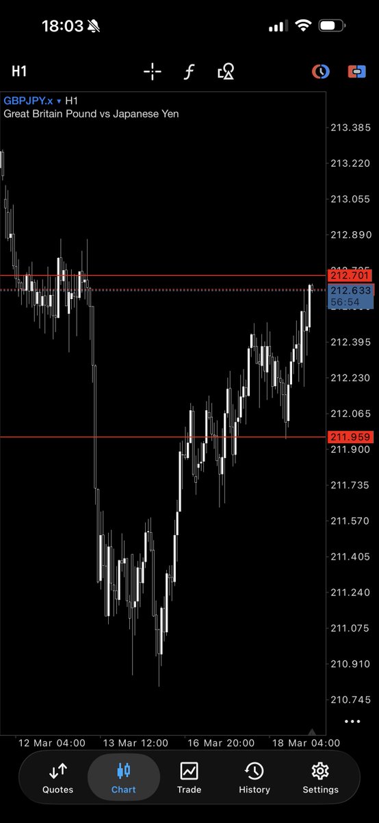 ForexRadar tweet media