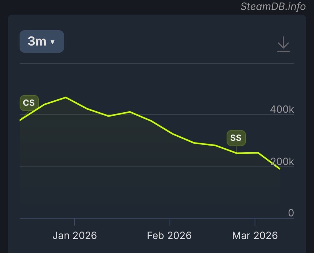 AkimboRambos tweet media