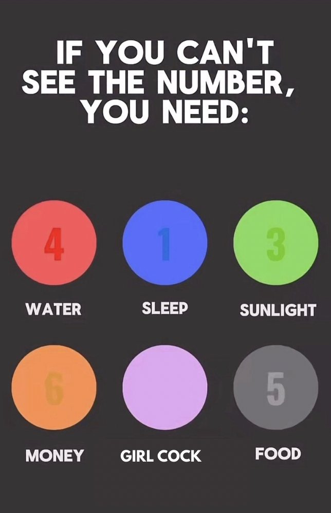 Which one do you need?