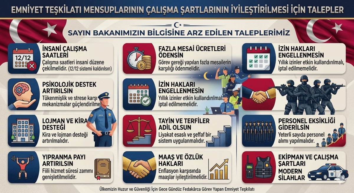 EmniyetBirlik's tweet photo. İntihar sorunu sistemsel bir sorundur. 
Bu vakaların bir çoğu önlenebilir.

#EmniyeteYaşamHakkı https://t.co/4adBRCjlmg