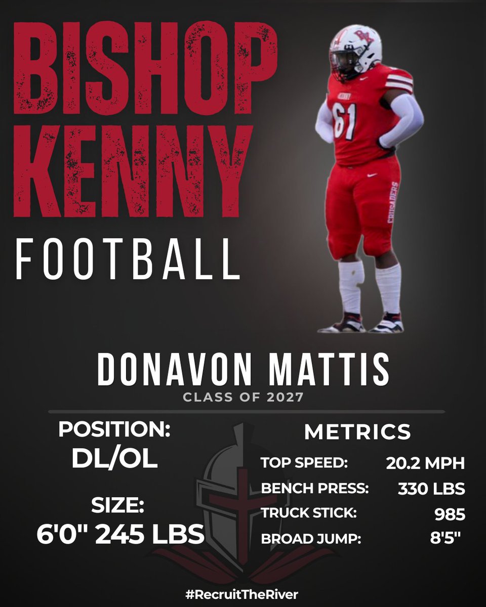 Bishop Kenny Football tweet media