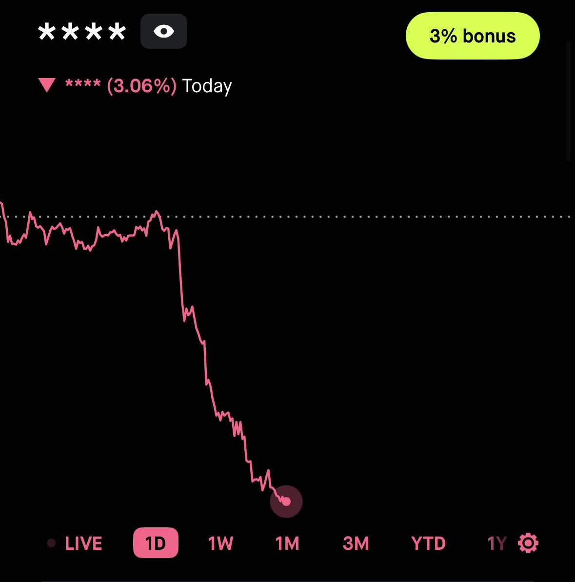 Mitch | Growth & Dividends tweet media