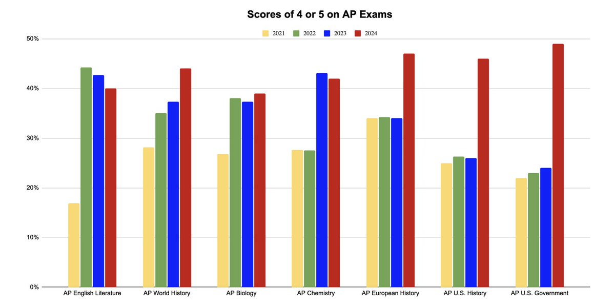 Michael Torres tweet media