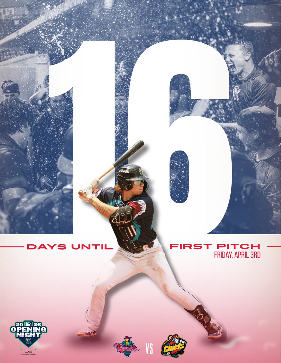 Cedar Rapids Kernels tweet media