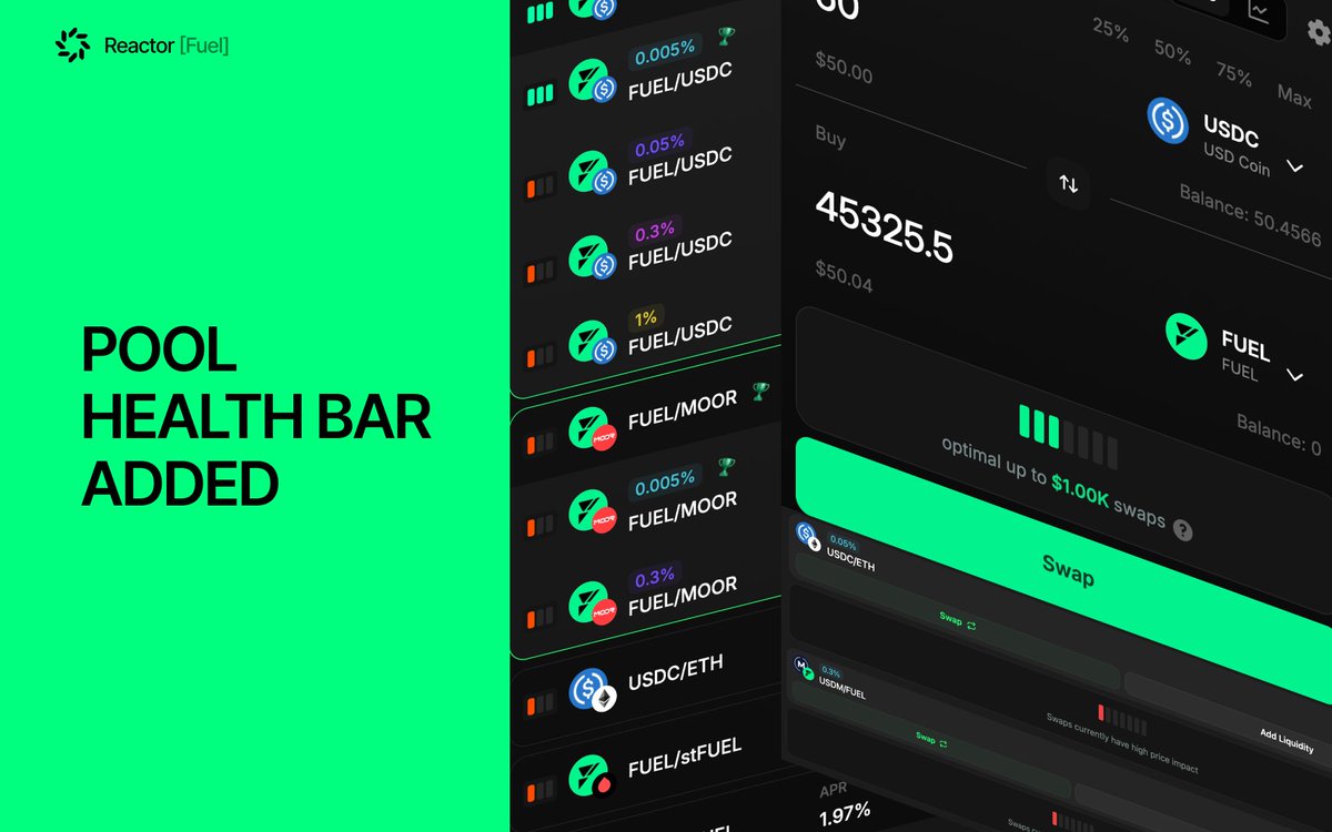 Reactor | Fuel tweet media