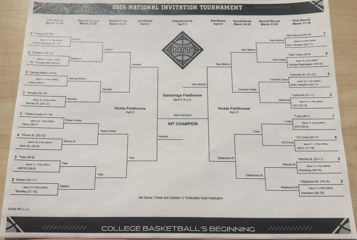 Jason McNicol | The Howl Line tweet media