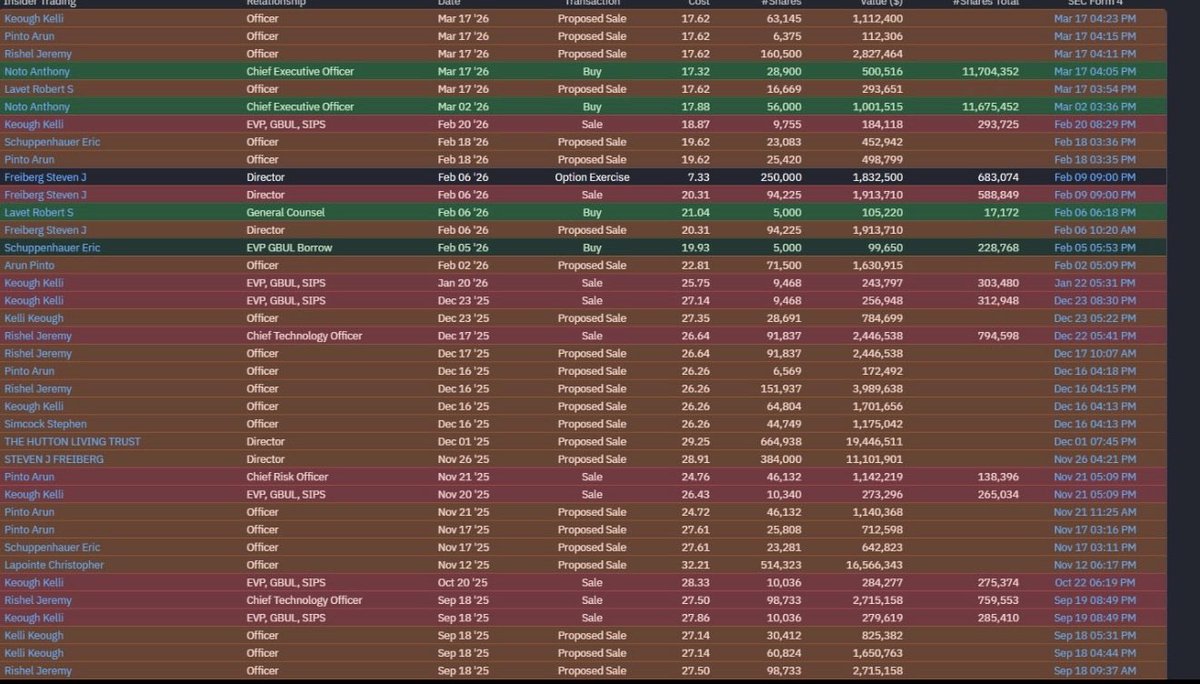 Jack Locks tweet media