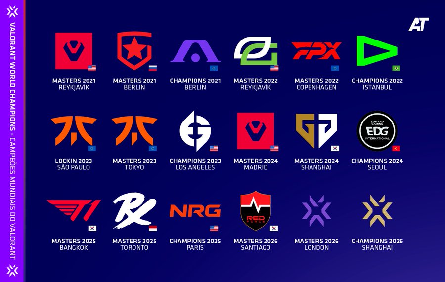 PoderValorant tweet media