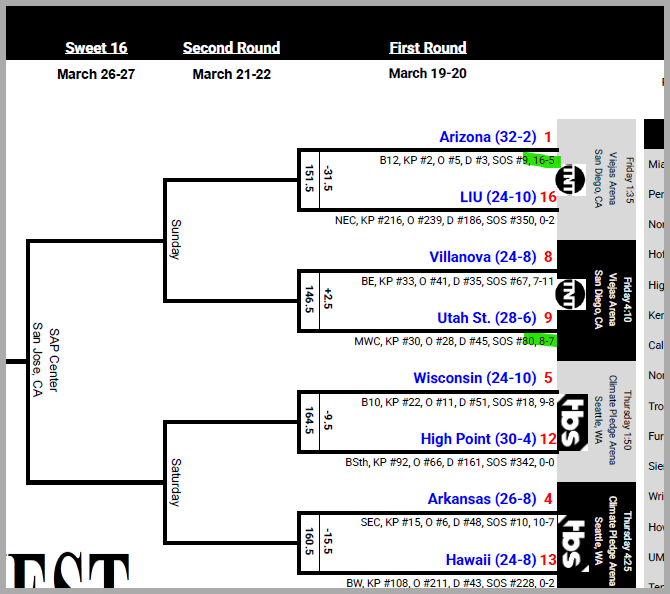 John S Weaver tweet media