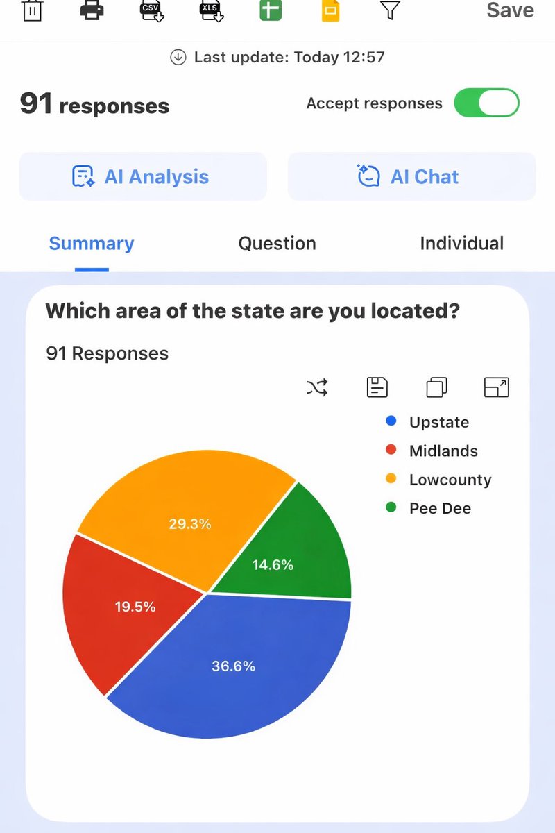 Coach Rodney Mooney tweet media