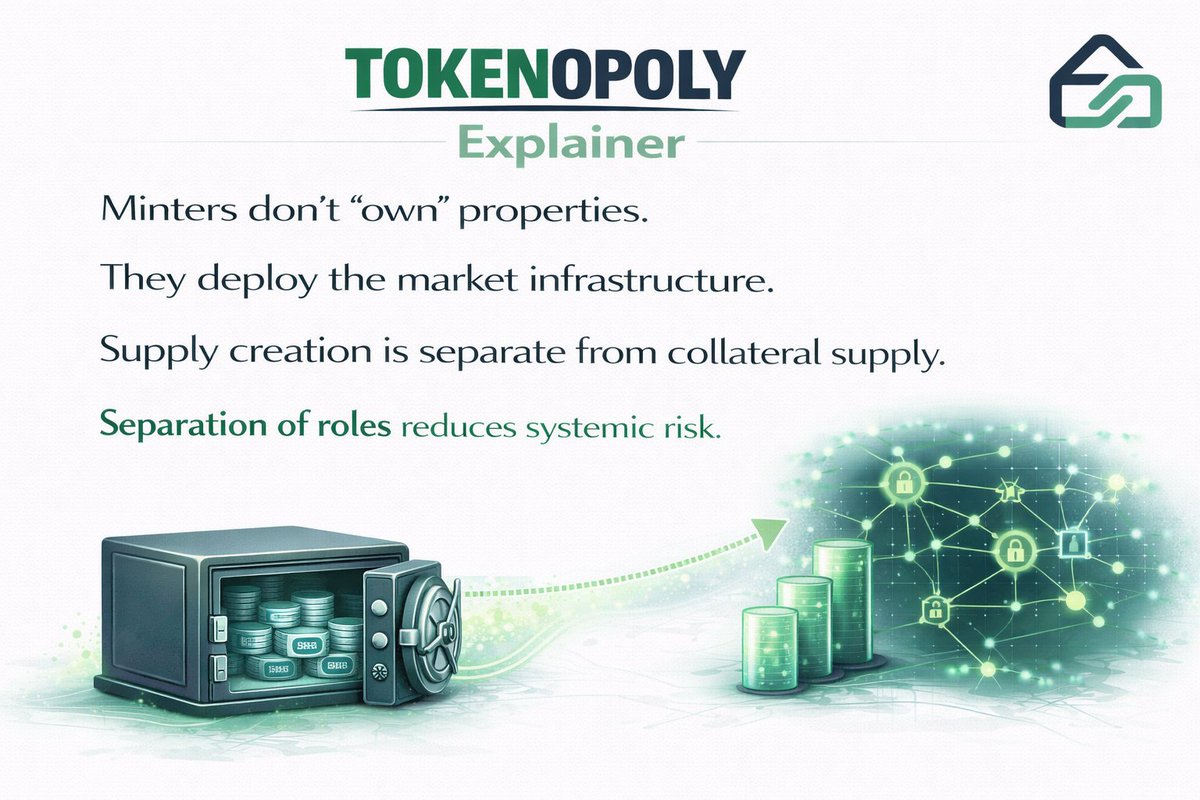 TokenopolyLabs tweet media