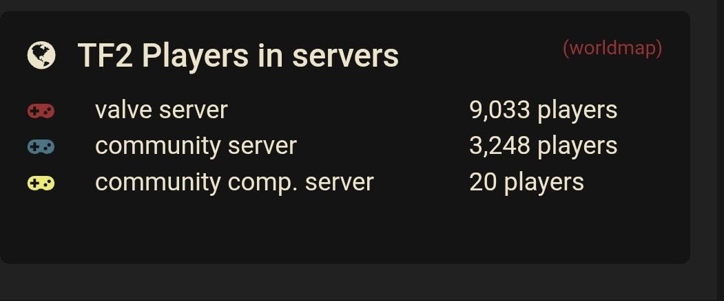 Timekeeper tweet media