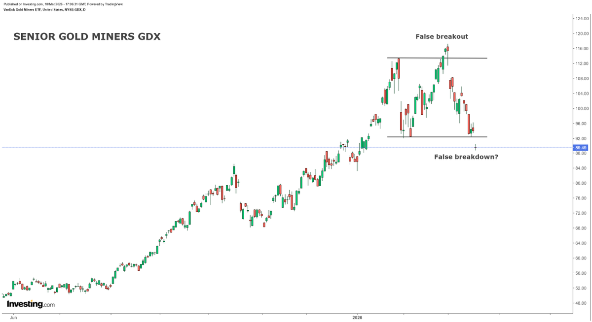 Rashad Hajiyev tweet media