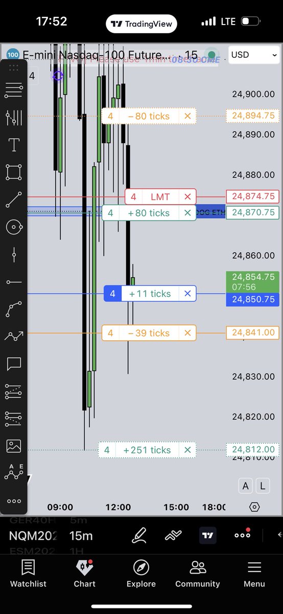 Synapse.X tweet media