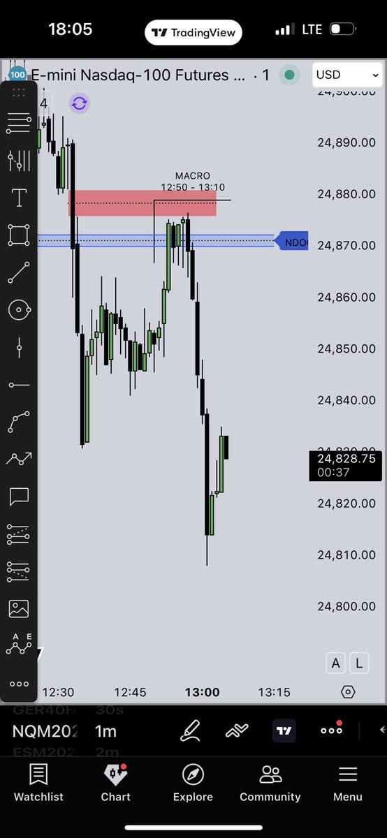 Synapse.X tweet media