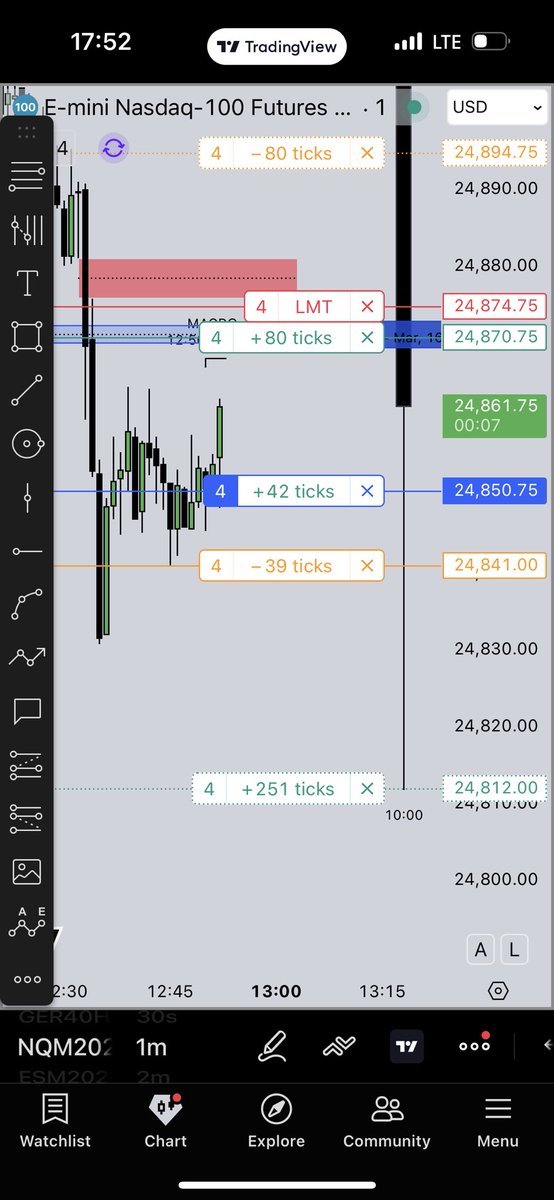 Synapse.X tweet media