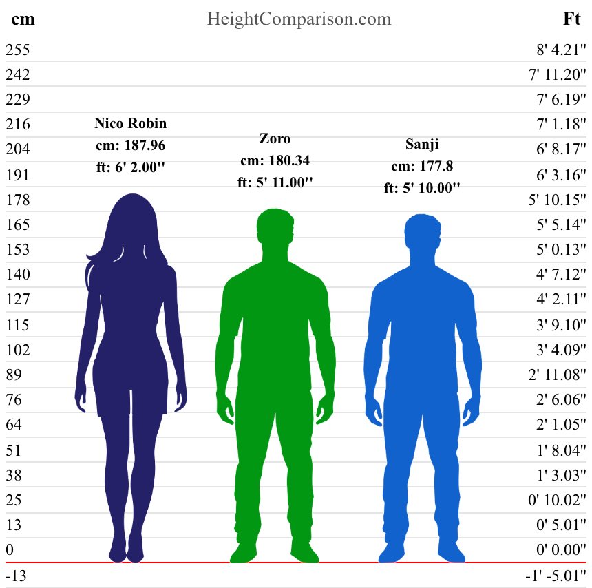 vic 🎃 tweet media