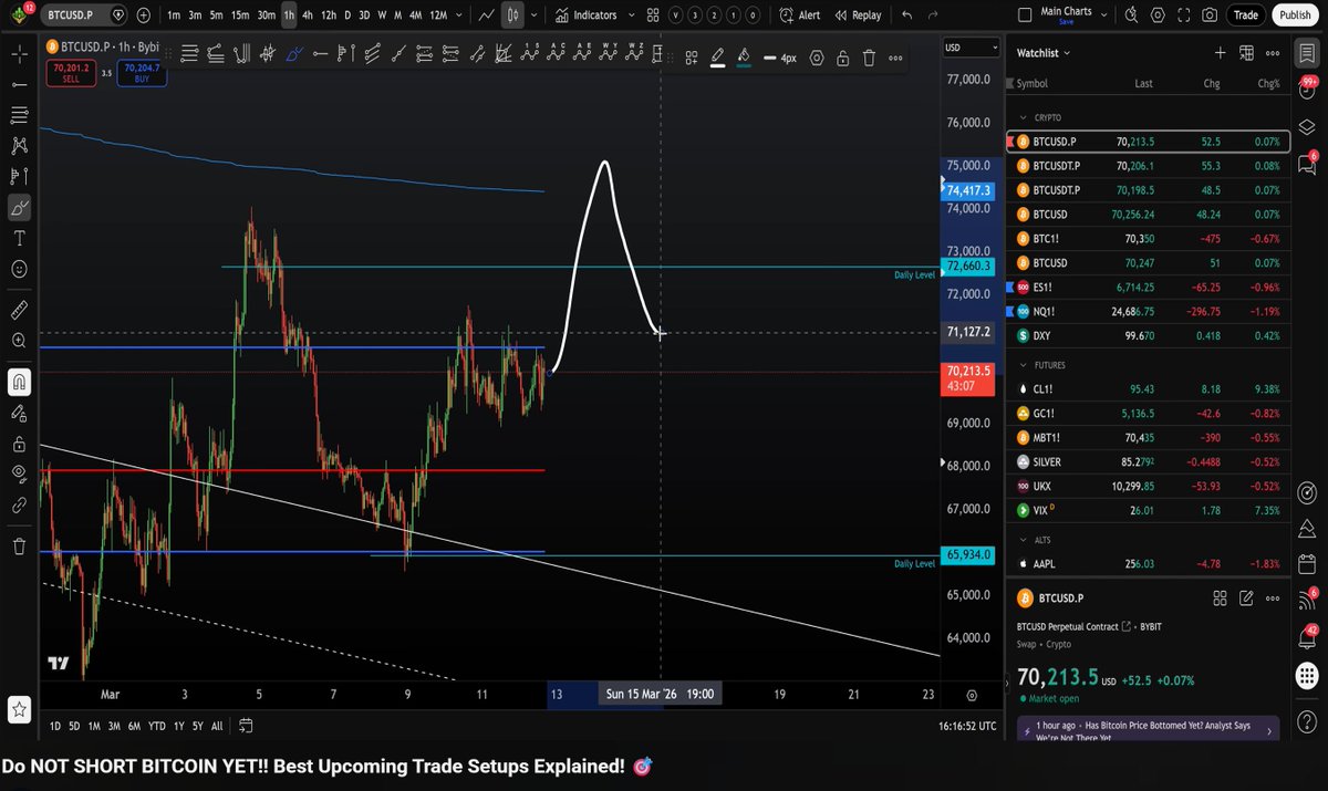 Daniel📈 tweet media