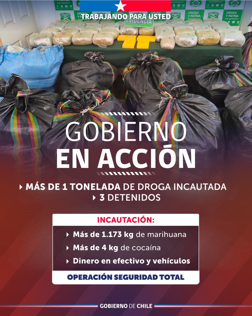 Gobierno de Chile tweet media