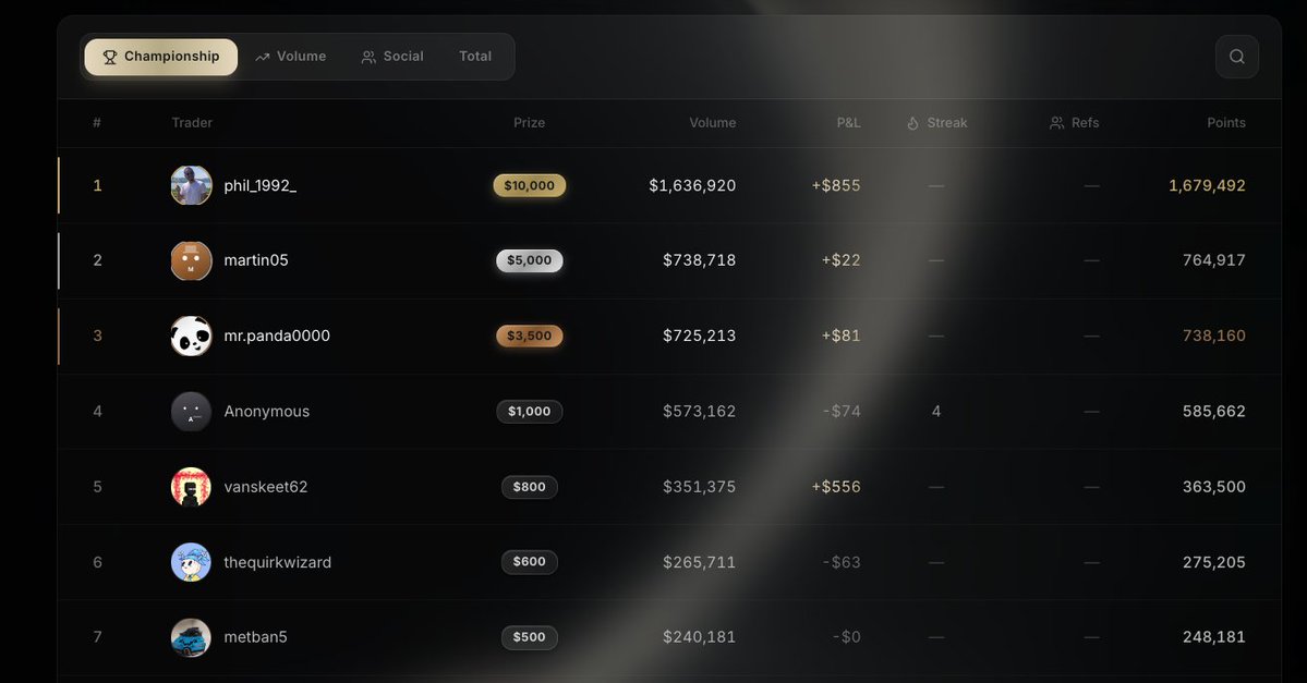 Paradyze tweet media