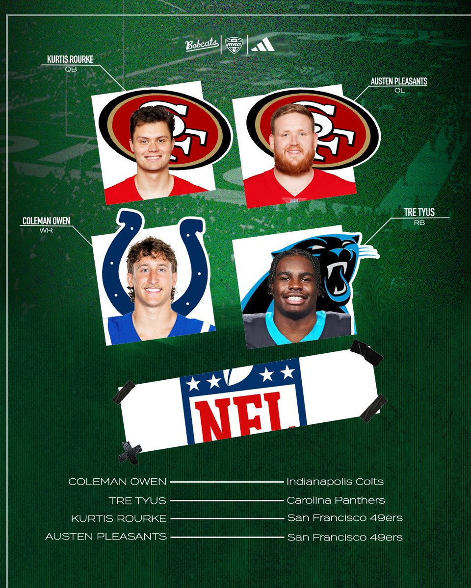 Ohio Football tweet media