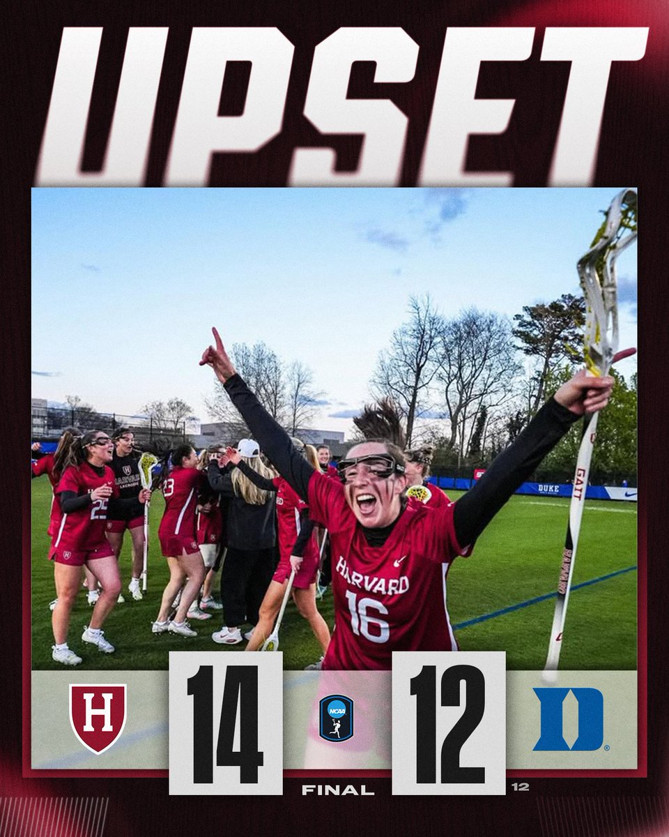 NCAA Lacrosse tweet media