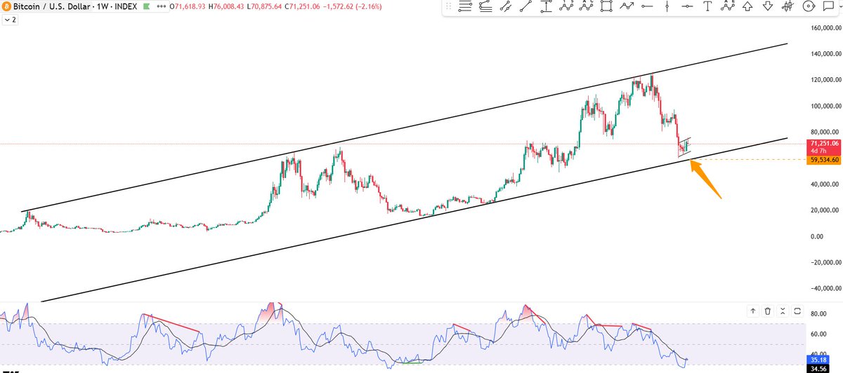 Traveller tweet media