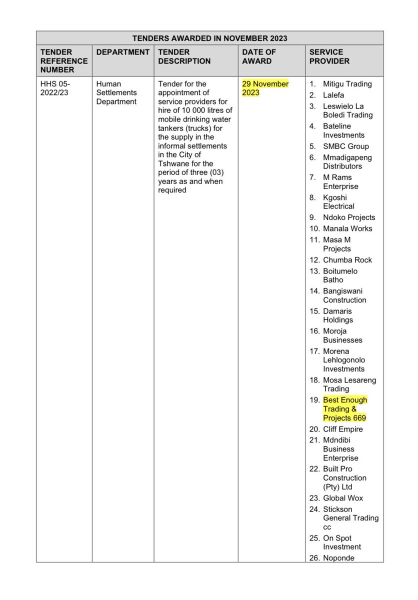 Matthew George tweet media