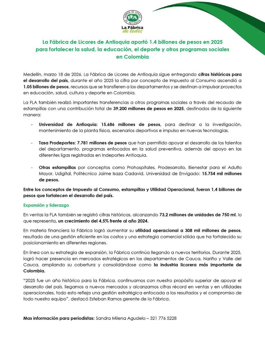 Fábrica de Licores de Antioquia tweet media