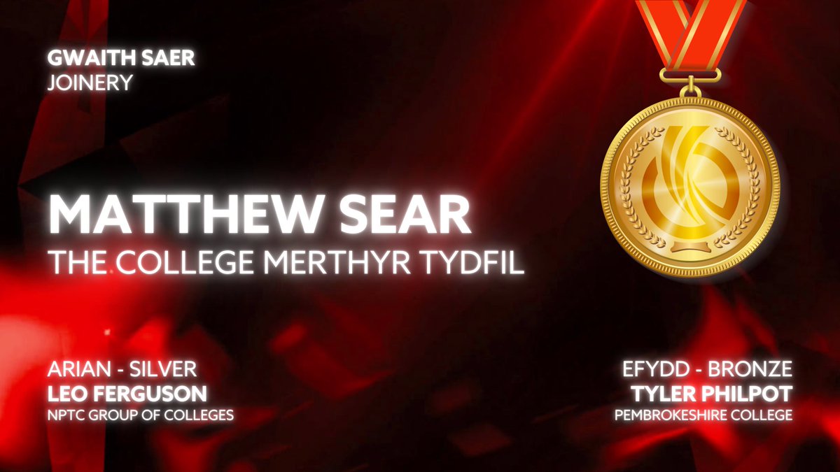 Inspiring Skills tweet media