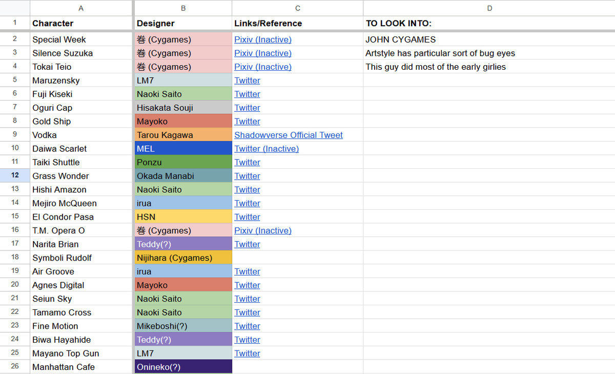 dantsu 🎶 tweet media