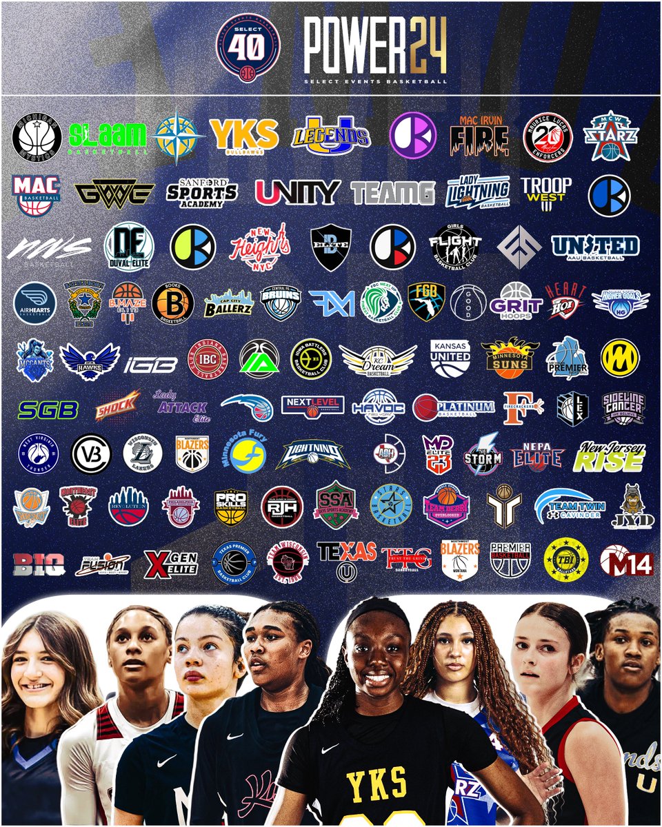 Select Events Basketball tweet media