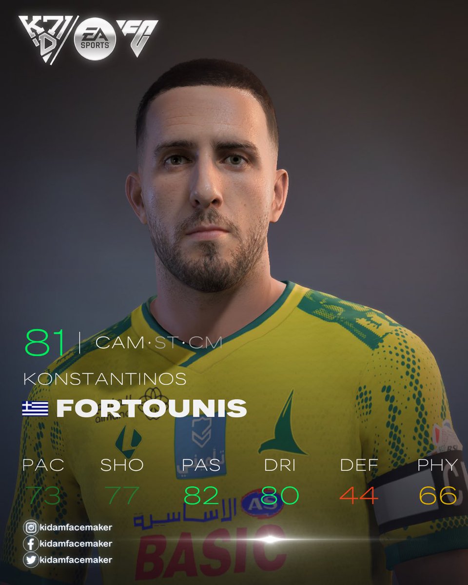 Kidamfacemaker tweet media