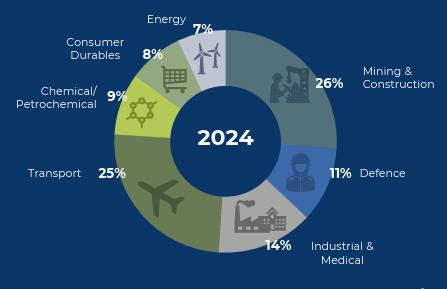 Mark Thompson tweet media