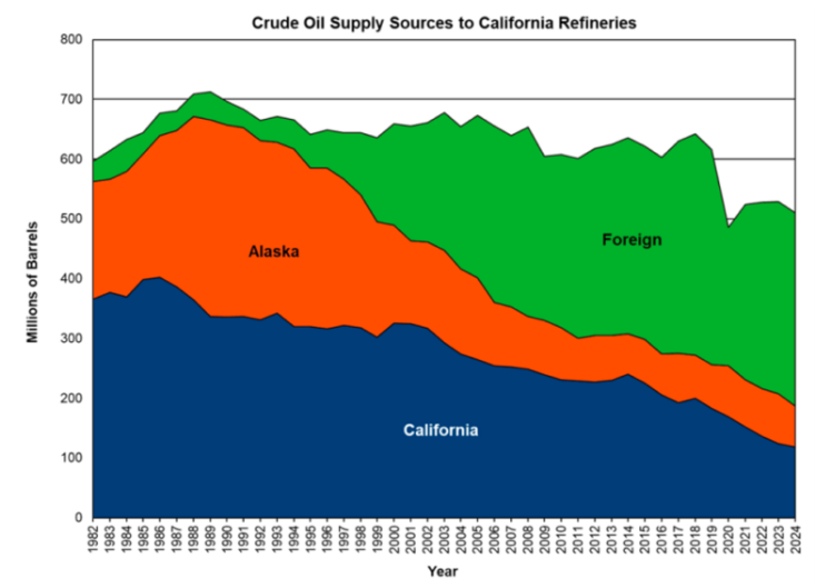 American Energy Alliance tweet media