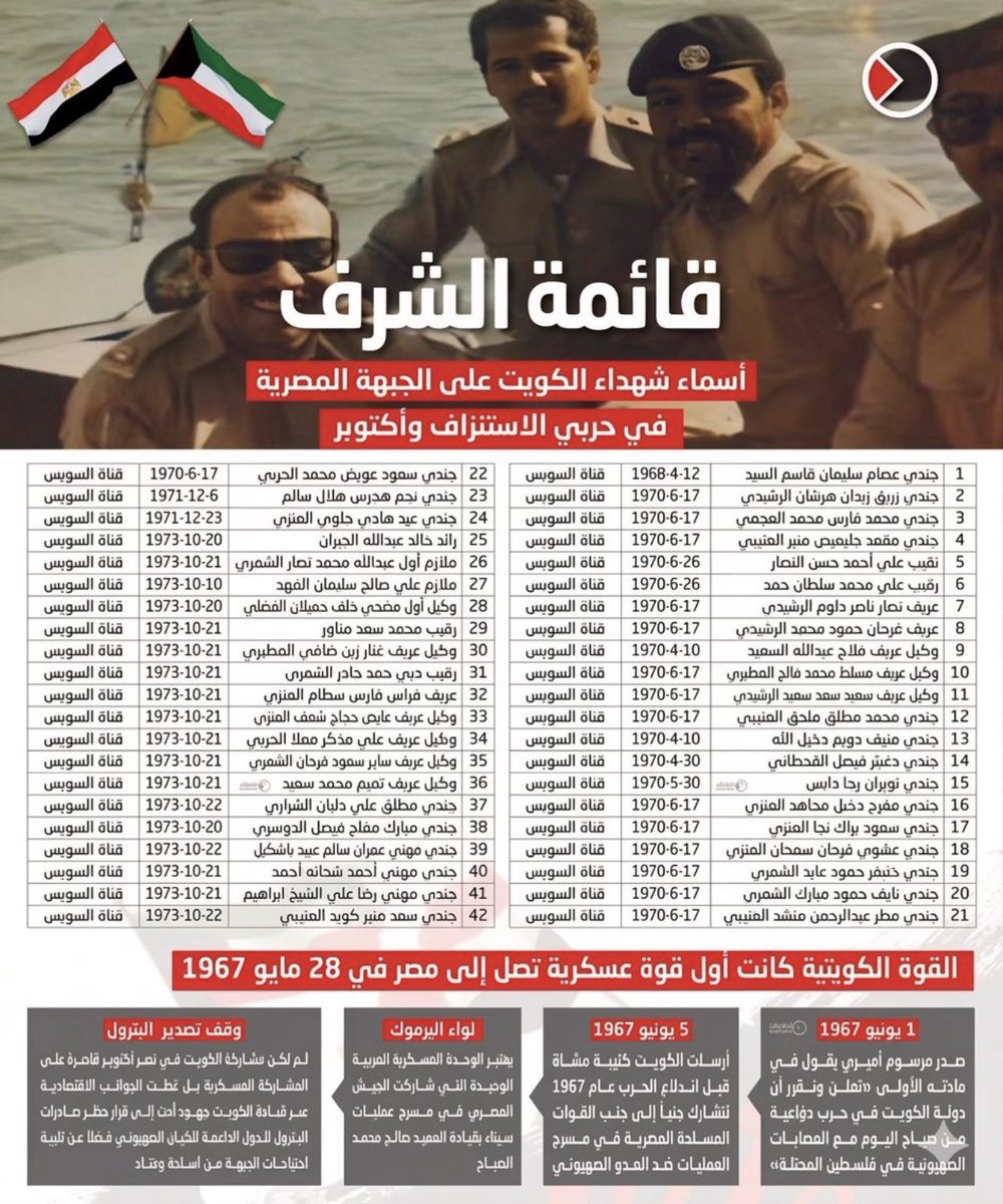 بوعذبي الخليفه tweet media