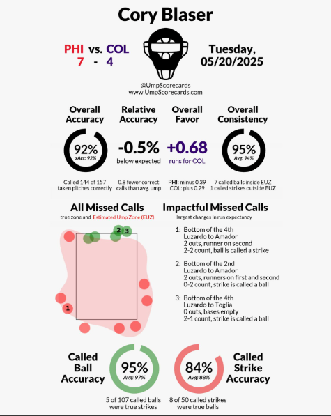 Chris Colabello tweet media