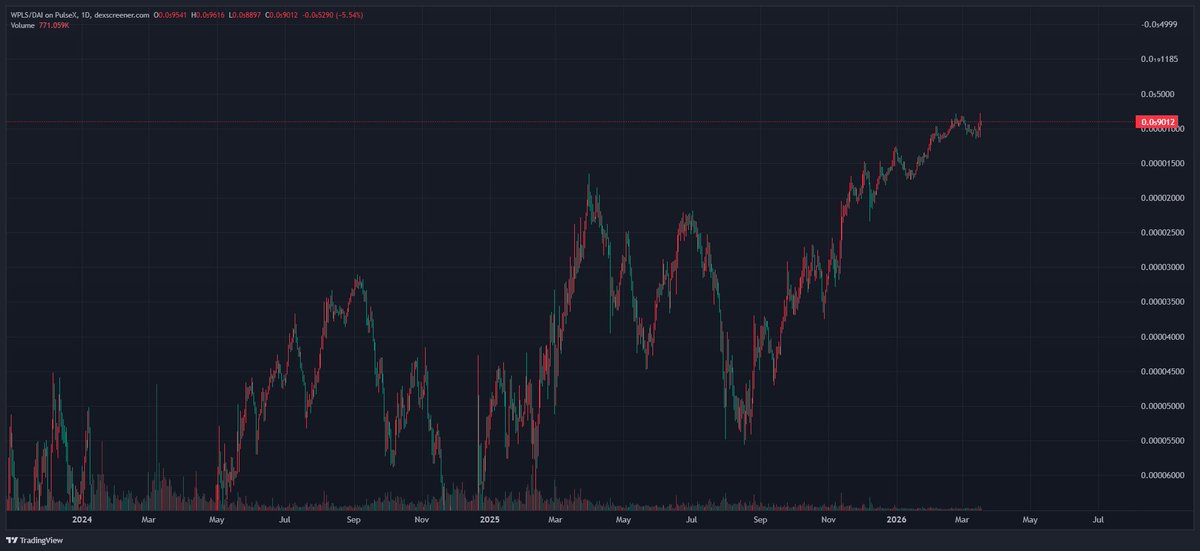 Jon Favale tweet media