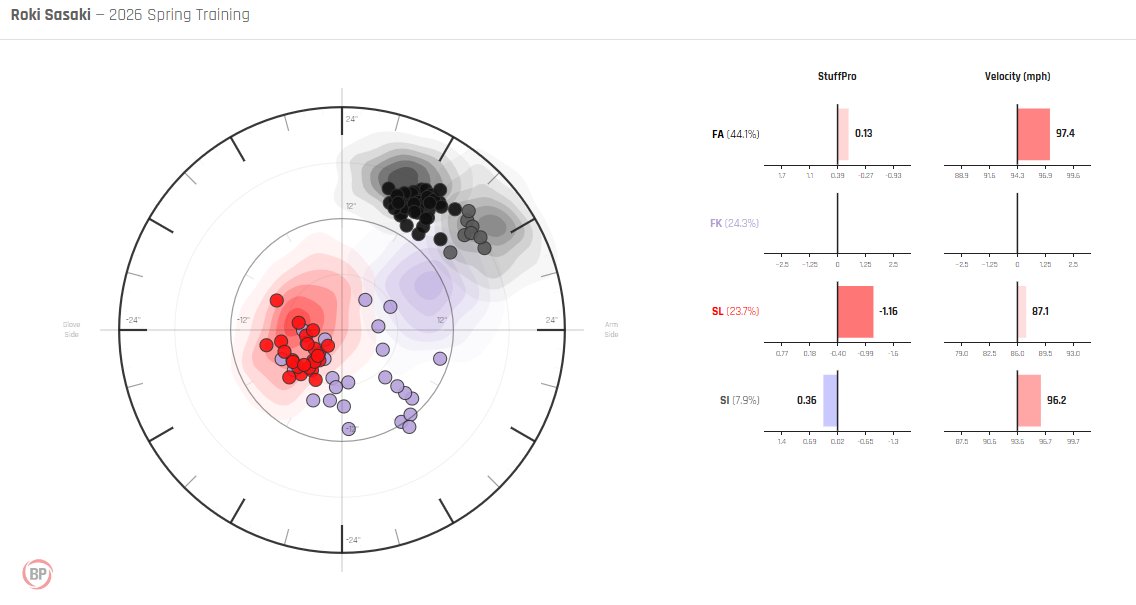Stephen Sutton-Brown tweet media