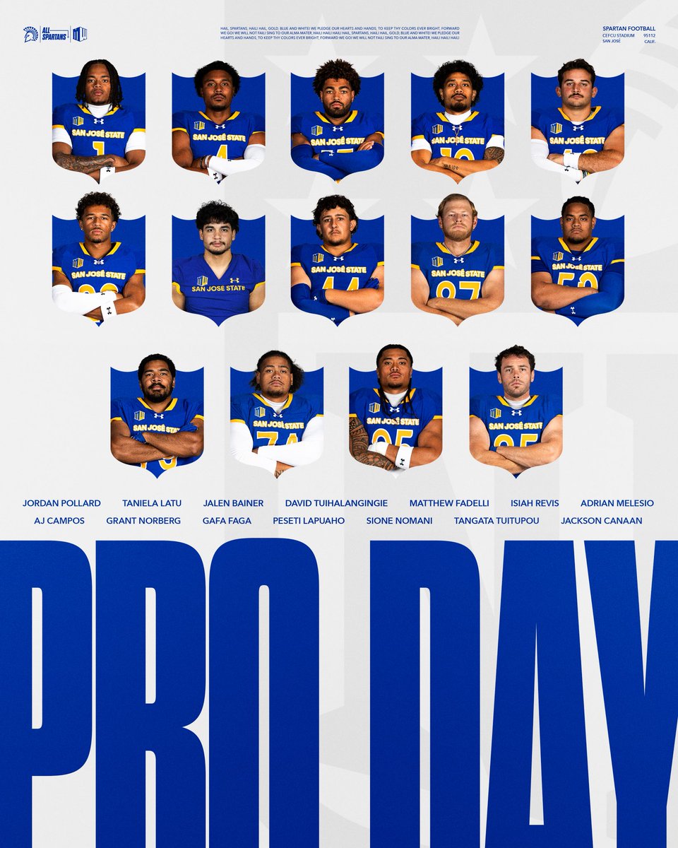 San José State Football tweet media