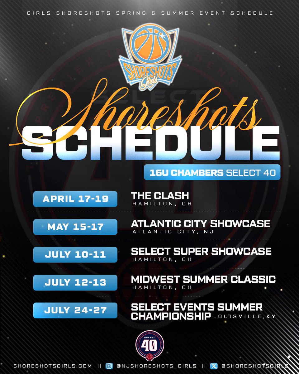 Shoreshots Girls Chambers/Bowler 2028 Select 40 tweet media