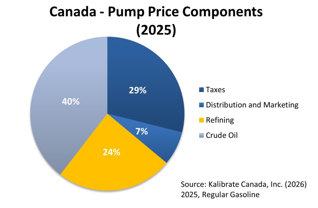 William Lacey tweet media