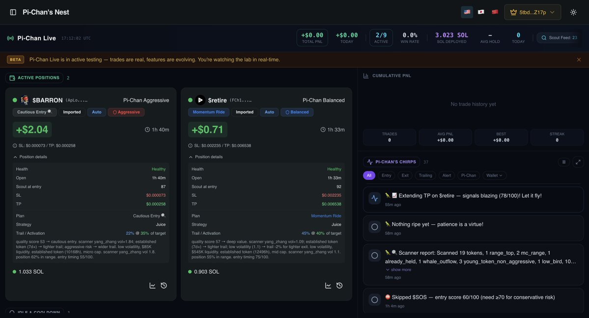 Pi-Chan The Quant Bird tweet media