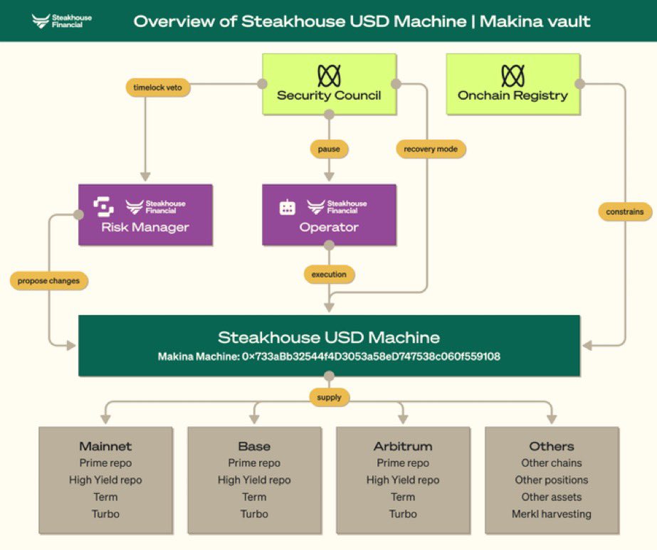 Burning Blade tweet media