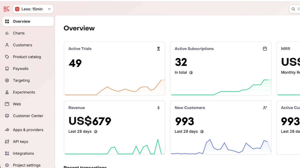 Floro S. tweet media