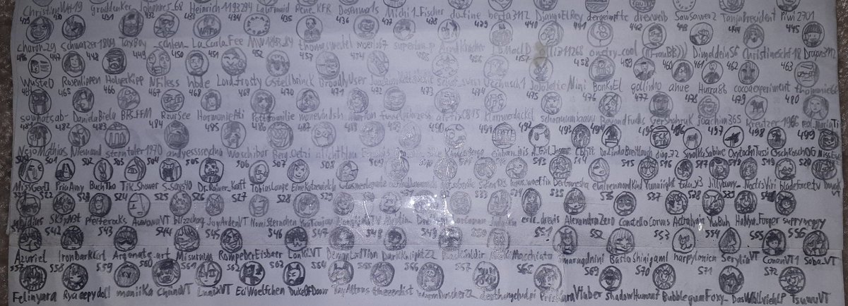 Herr Veliev | 🤡 Clown VTuber /🎨Artist tweet media