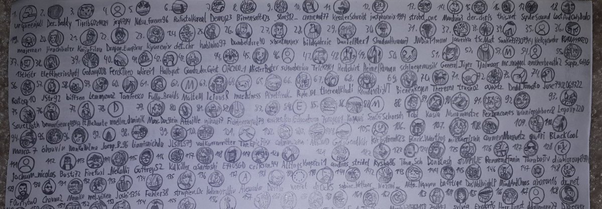 Herr Veliev | 🤡 Clown VTuber /🎨Artist tweet media